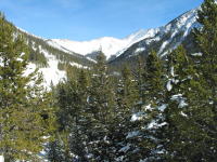 Colorado - January 2004